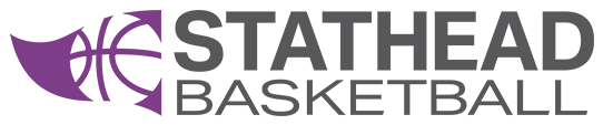 Stathead-Basketball